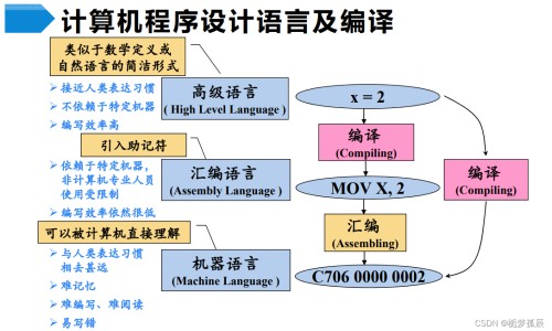身上有类似牙印的红斑网 - 为你提供身上有类似牙印的红斑怎么回事、身上出现像牙印图片